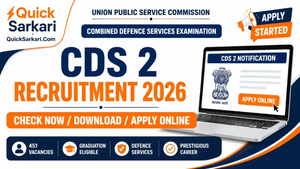 UPSC CDS 2/2026