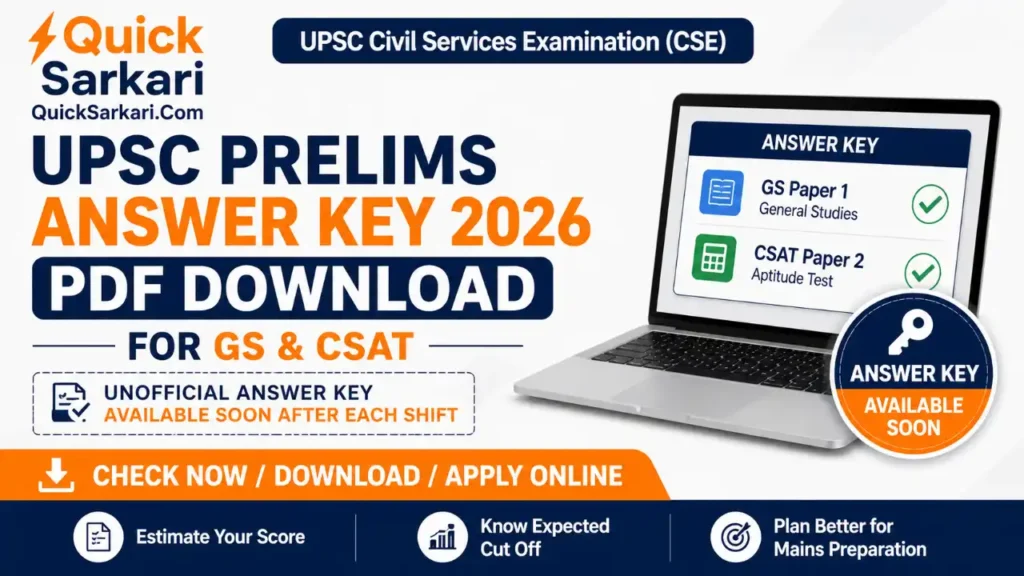 UPSC Prelims Answer Key 2026