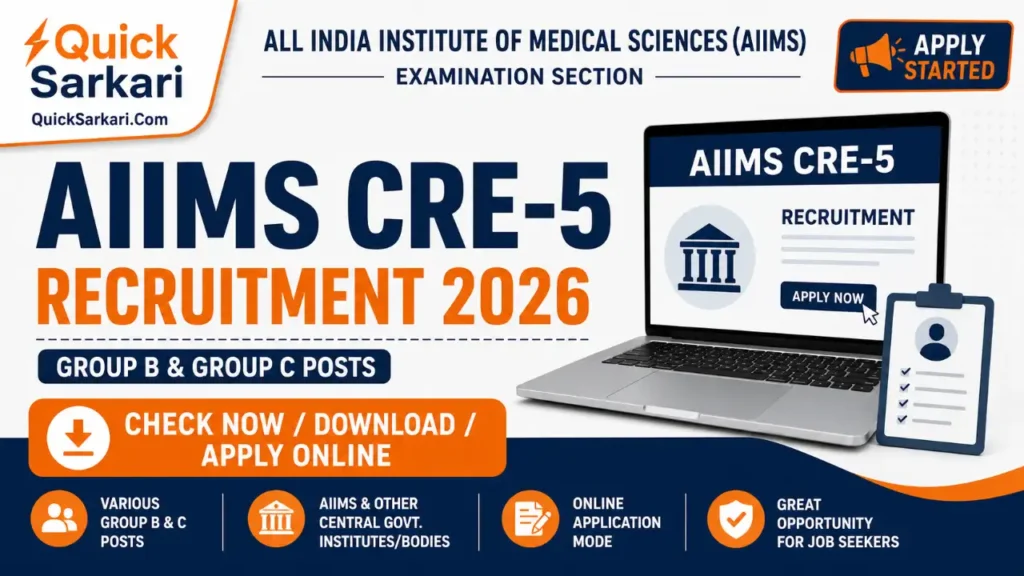 AIIMS CRE-5 Recruitment 2026