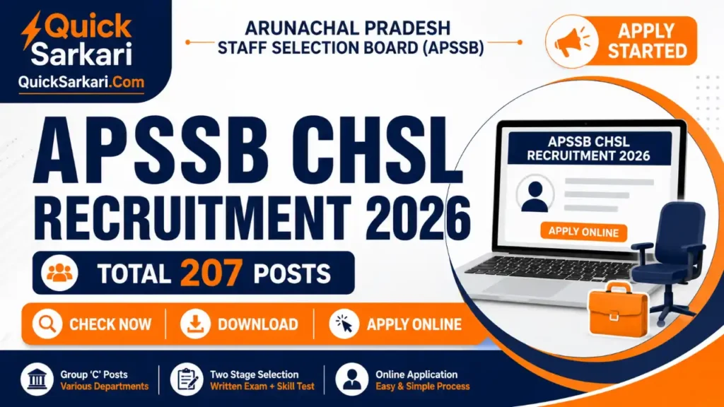 APSSB CHSL Recruitment 2026