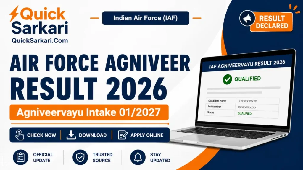 Air Force Agniveer Result 2026 Intake 01/2027