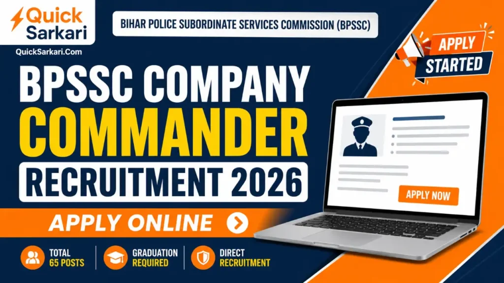 BPSSC Bihar Home Guard Company Commander Recruitment 2026