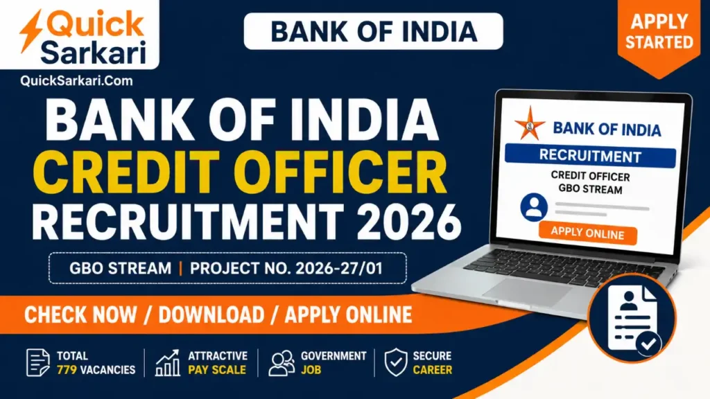 Bank of India Credit Officer Recruitment 2026
