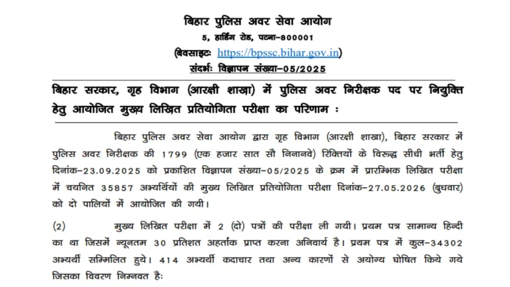 Bihar Police SI Mains Result 2026