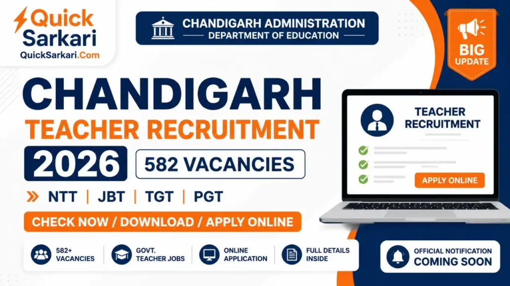 Chandigarh Teacher Recruitment 2026