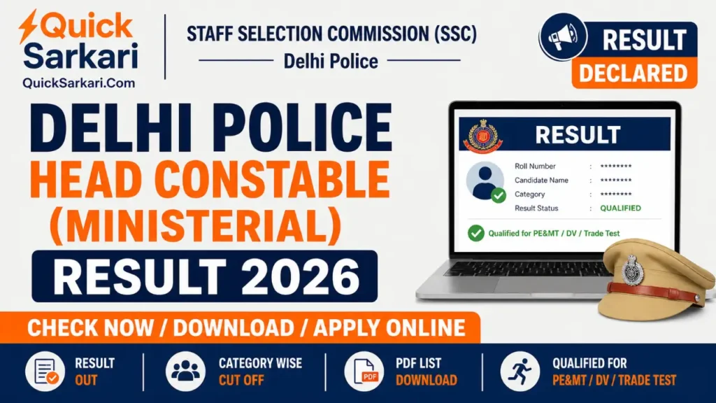 Delhi Police Head Constable (Ministerial) Result 2026