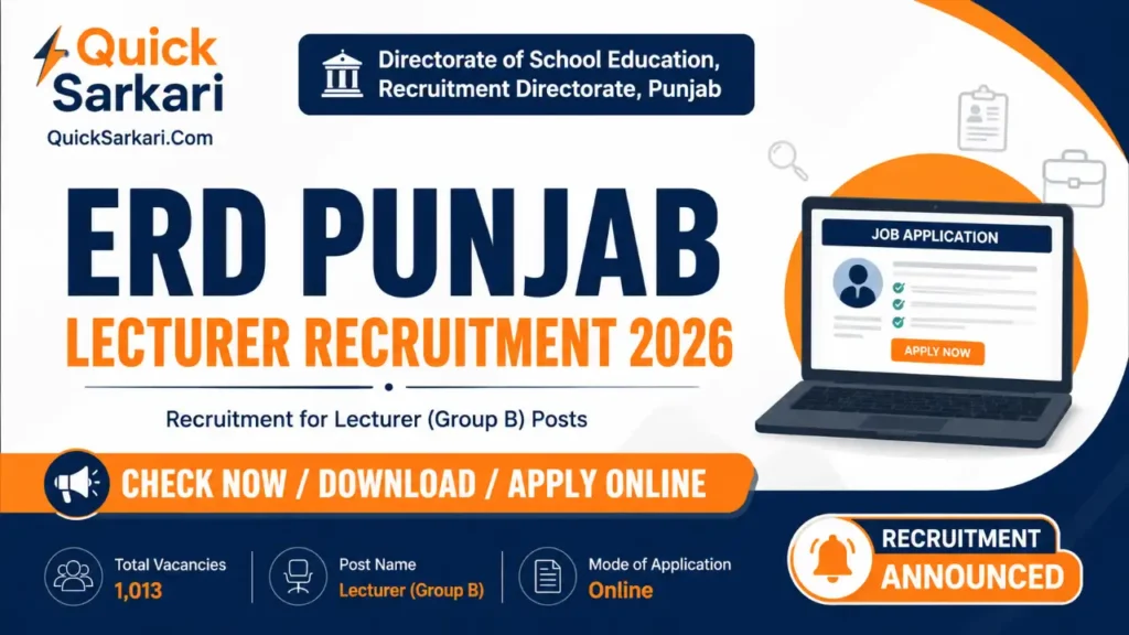 ERD Punjab Lecturer Recruitment 2026