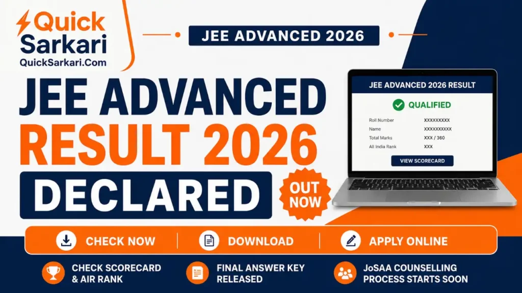 JEE Advanced Result 2026