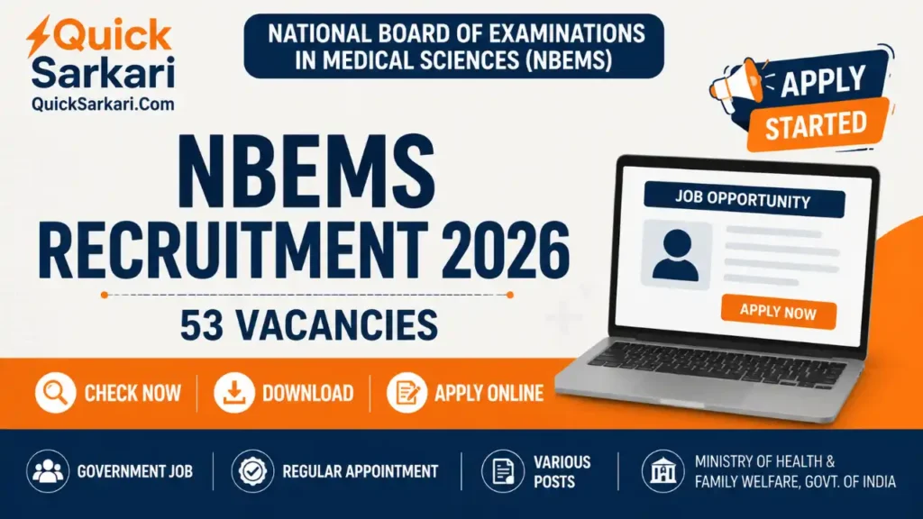 NBEMS Recruitment 2026 Group A, B, C Posts
