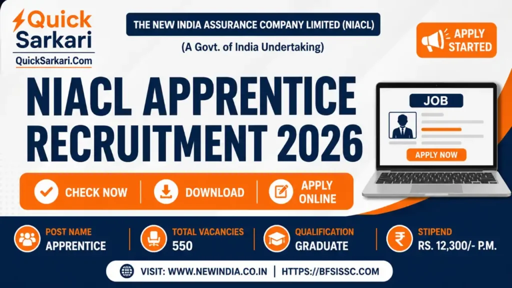 NIACL Apprentice Recruitment 2026