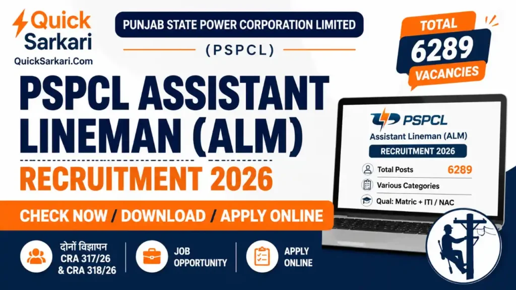 PSPCL ALM Recruitment 2026