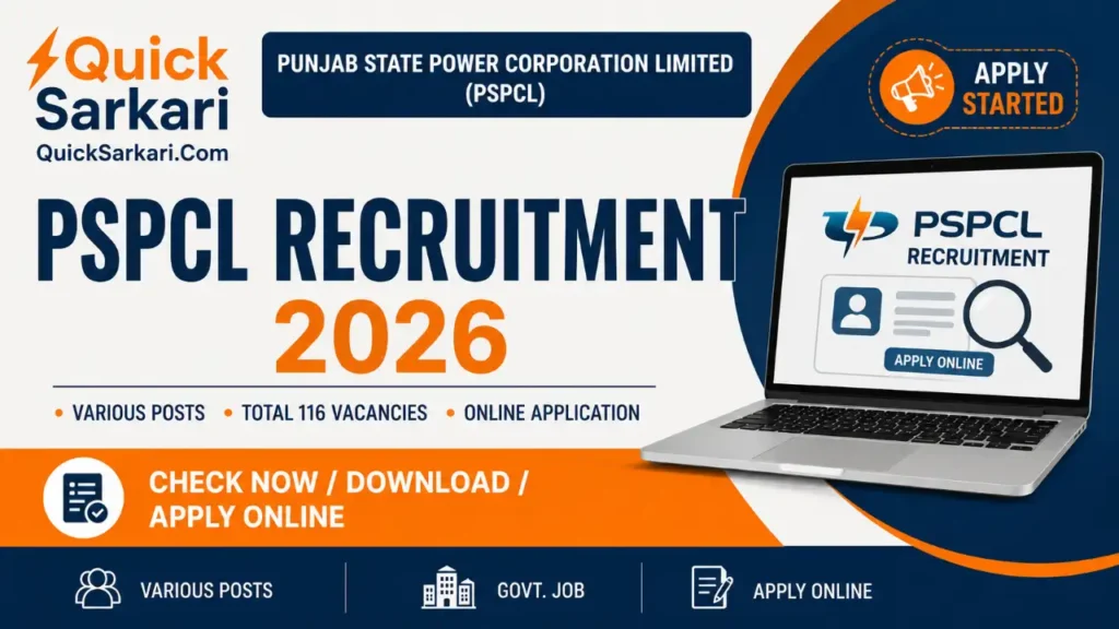 PSPCL CRA 314/26 Recruitment 2026