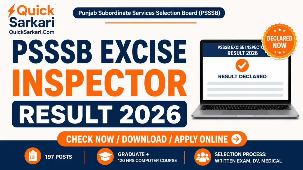 Punjab PSSSB Excise Inspector Result 2026 OUT, Download Marks List And ...