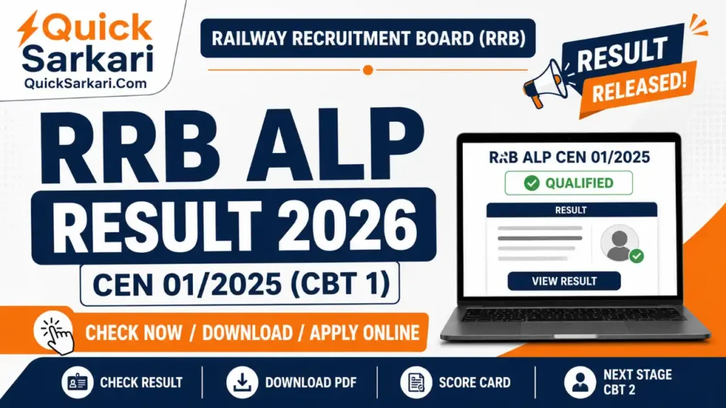 RRB ALP Result 2026 CEN 01/2025