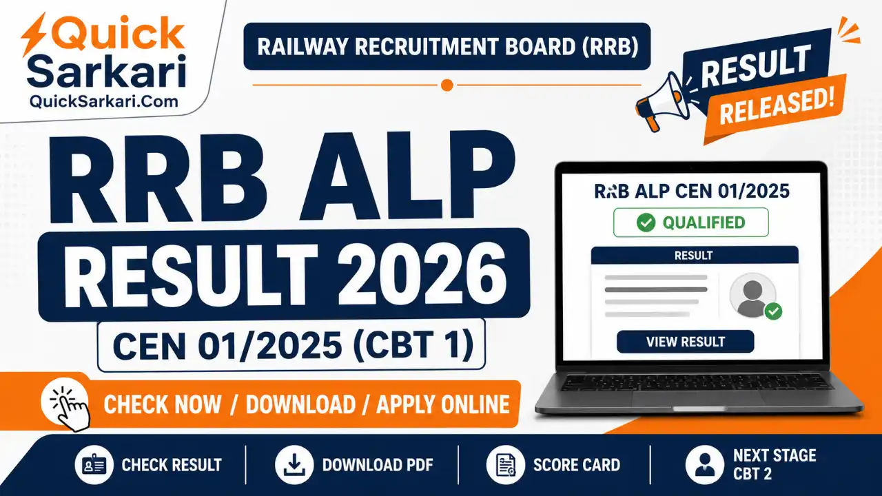 RRB ALP Result 2026 CEN 01/2025: CBT 1 Result OUT, Download All Zones ...