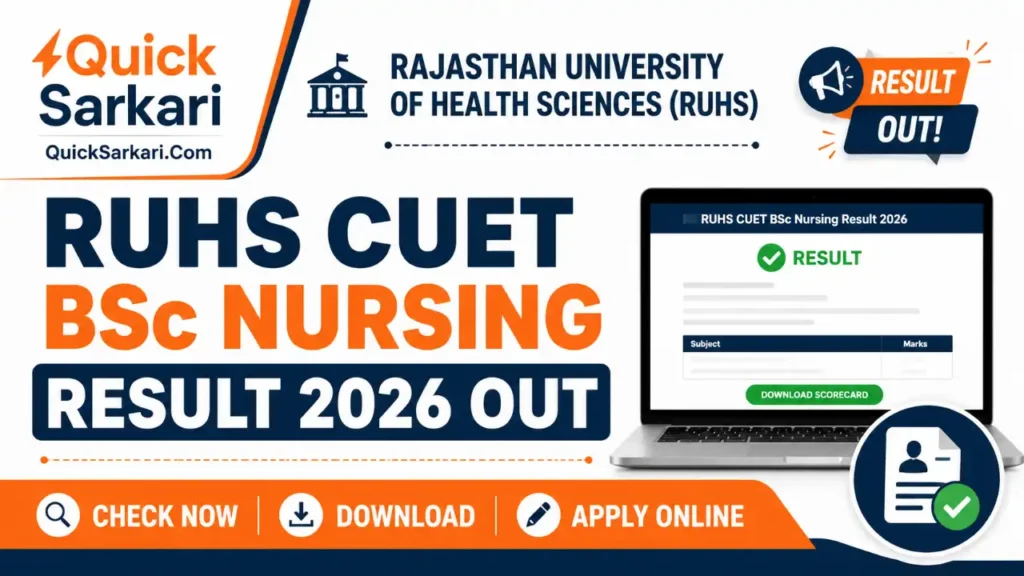 RUHS CUET BSc Nursing Result 2026