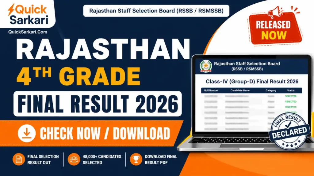 Rajasthan 4th Grade Final Result 2026