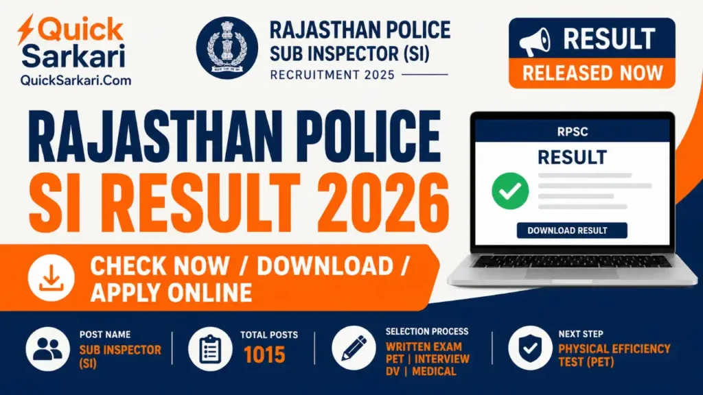 Rajasthan Police SI Result 2026