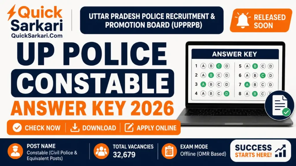 UP Police Constable Answer Key 2026