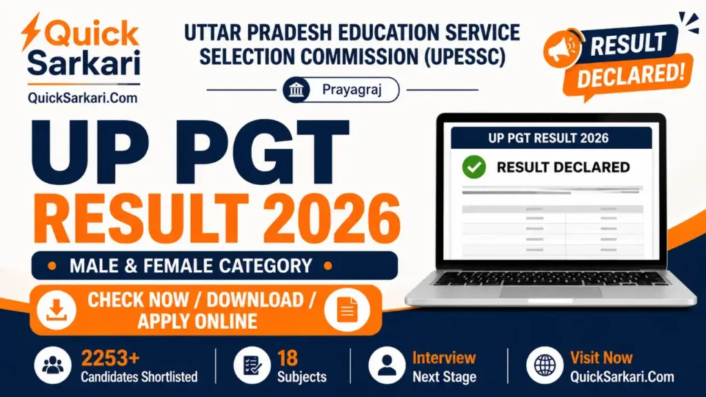 UPESSC UP PGT Result 2026