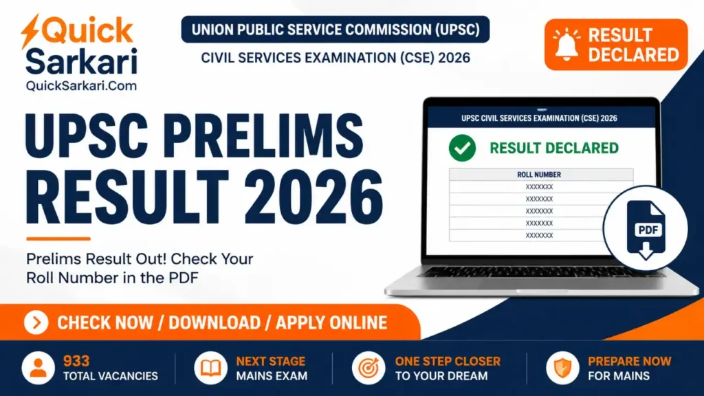 UPSC Prelims Result 2026