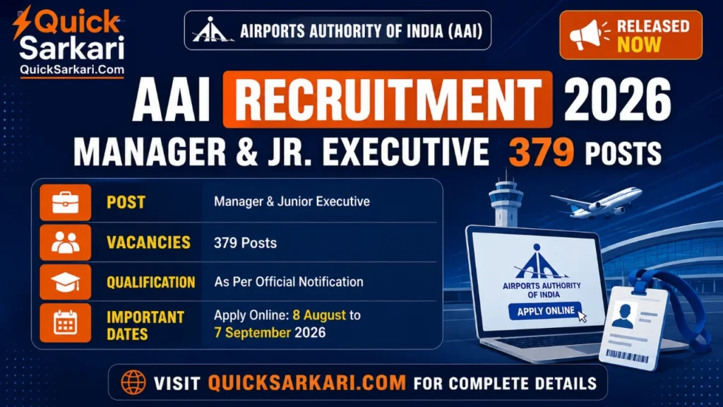 AAI Recruitment 2026 Manager & Jr. Executive 379 Posts