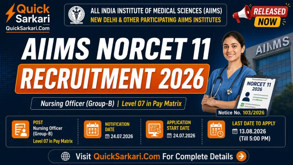 AIIMS NORCET 11 Recruitment 2026