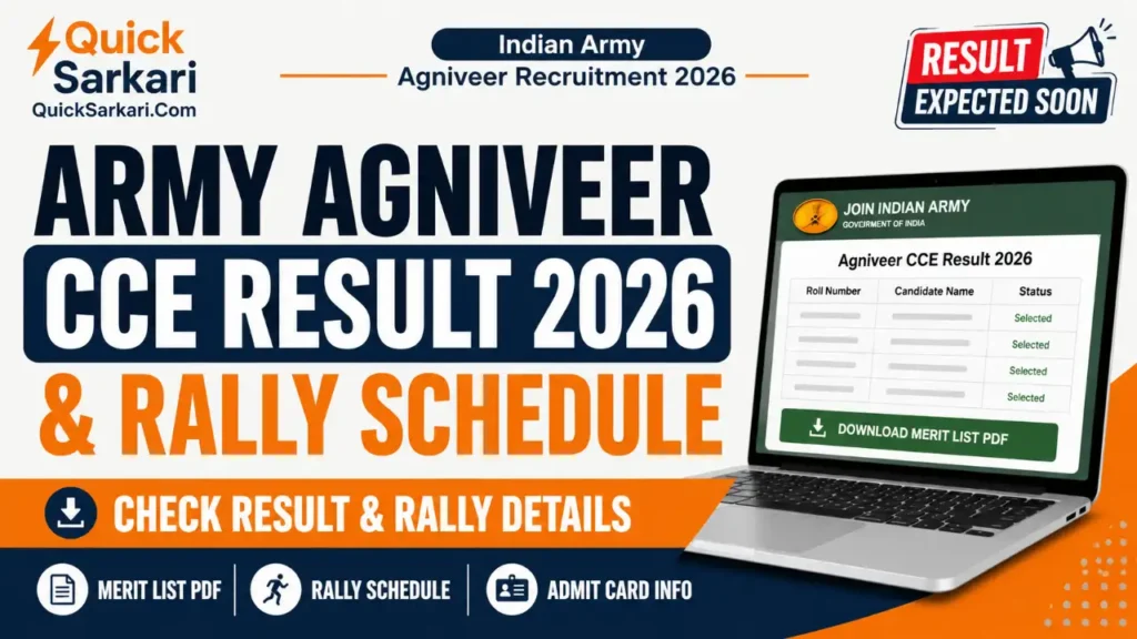 Army Agniveer CCE Result 2026