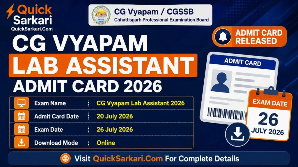 CG Vyapam Lab Assistant Admit Card 2026