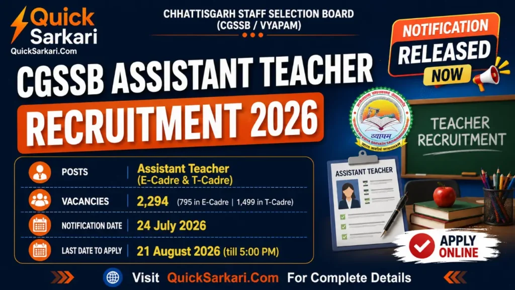 CGSSB Assistant Teacher Recruitment 2026