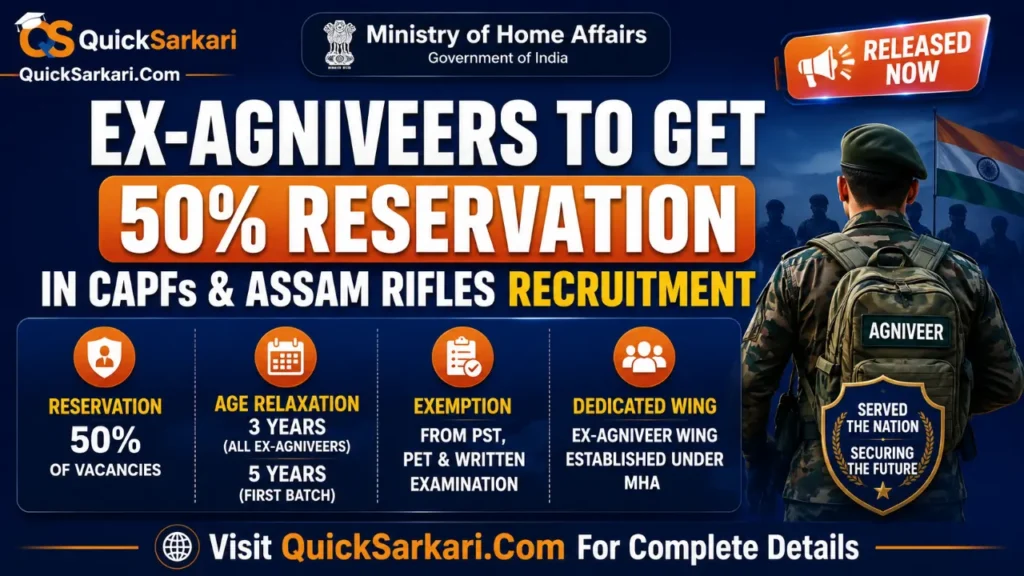 Ex-Agniveers to Get 50% Reservation in CAPFs & Assam Rifles Recruitment