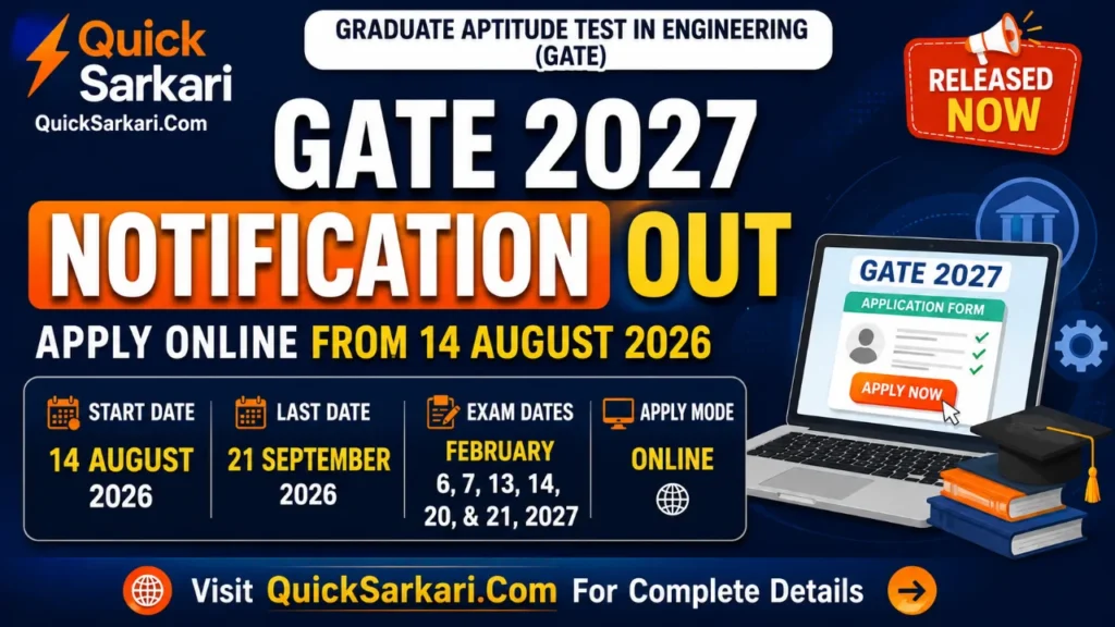 GATE 2027