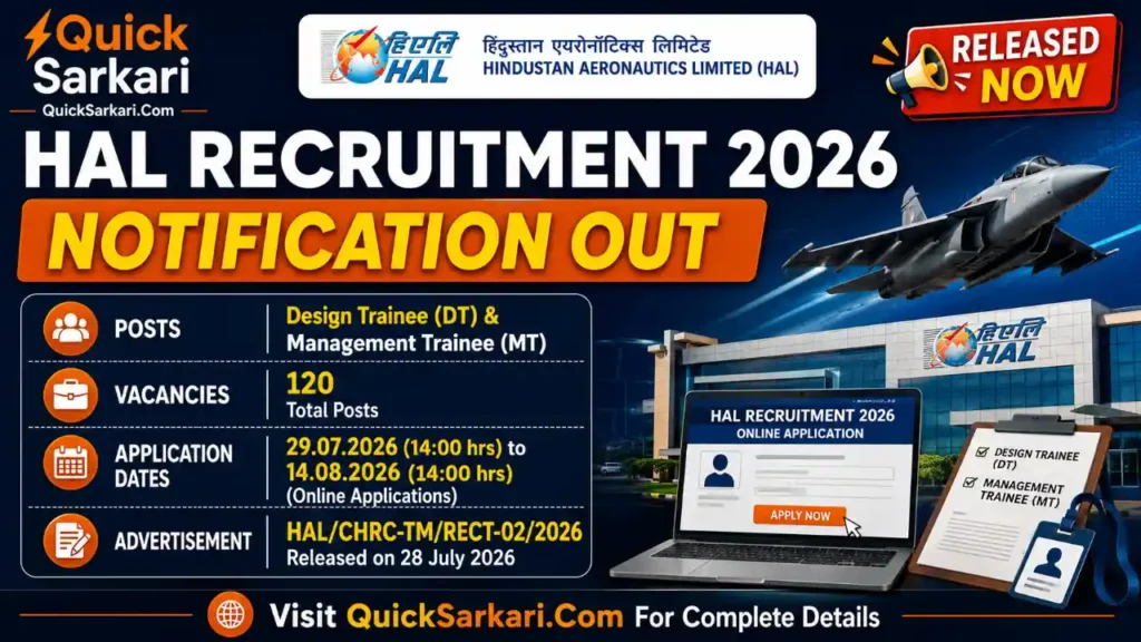 HAL DT and MT Recruitment 2026