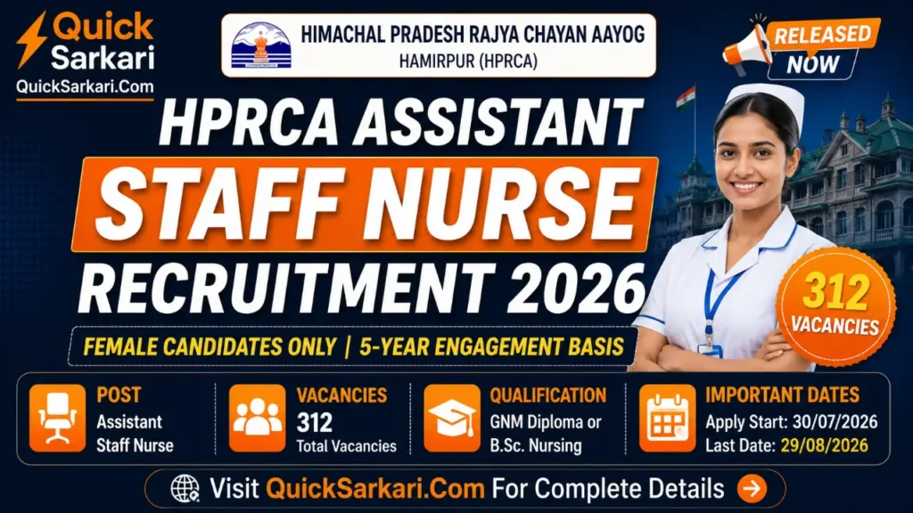 HPRCA Assistant Staff Nurse Recruitment 2026