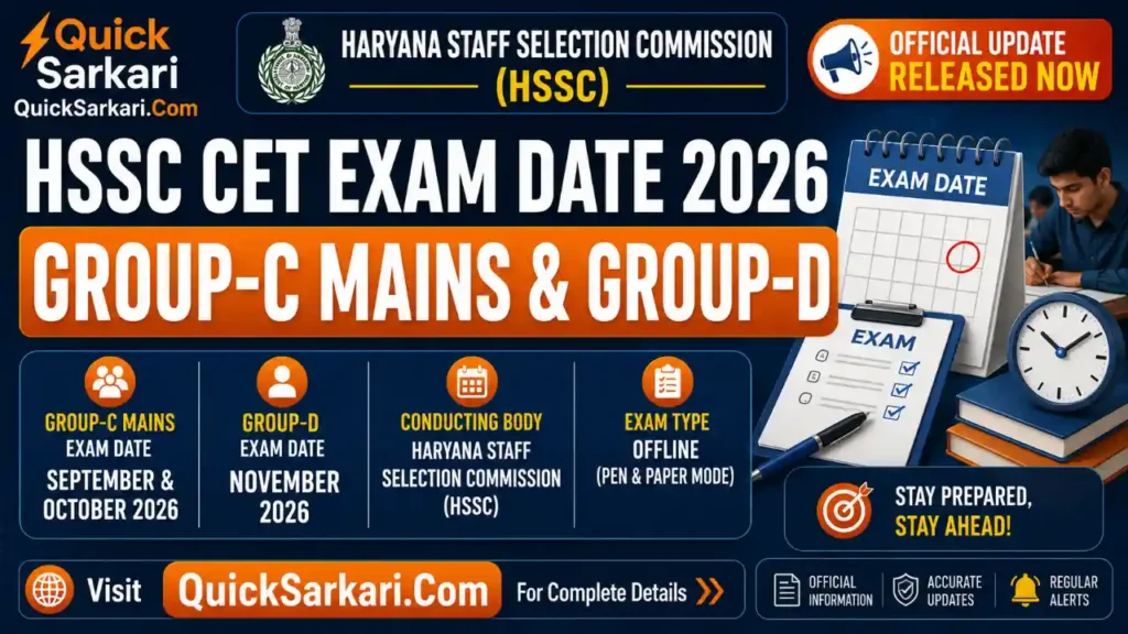 HSSC CET Exam Date 2026 For Group-C Mains and Group-D