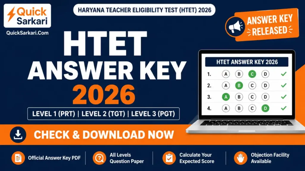 HTET Answer Key 2026