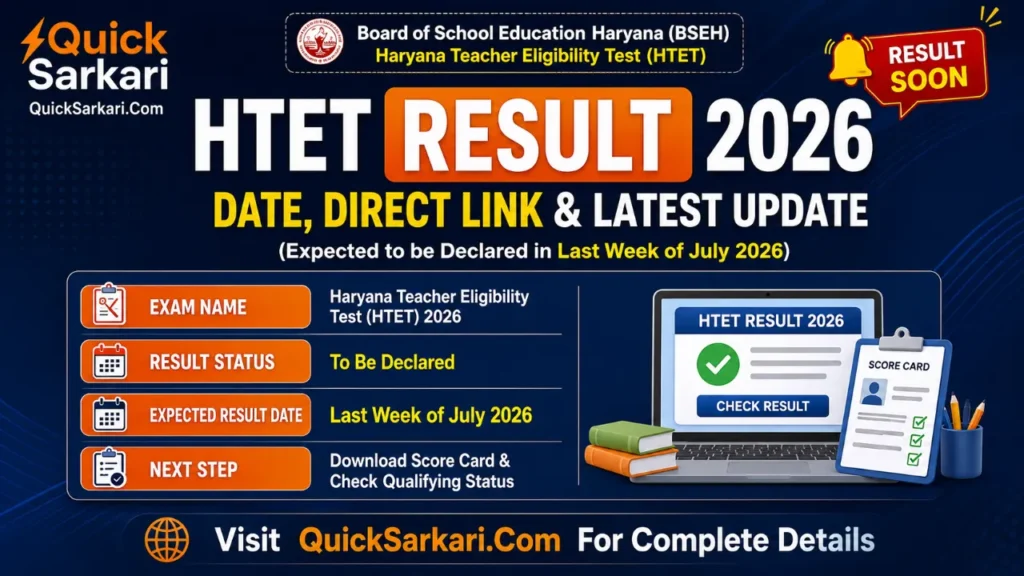 HTET Result 2026