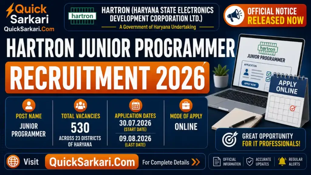Hartron Junior Programmer Recruitment 2026
