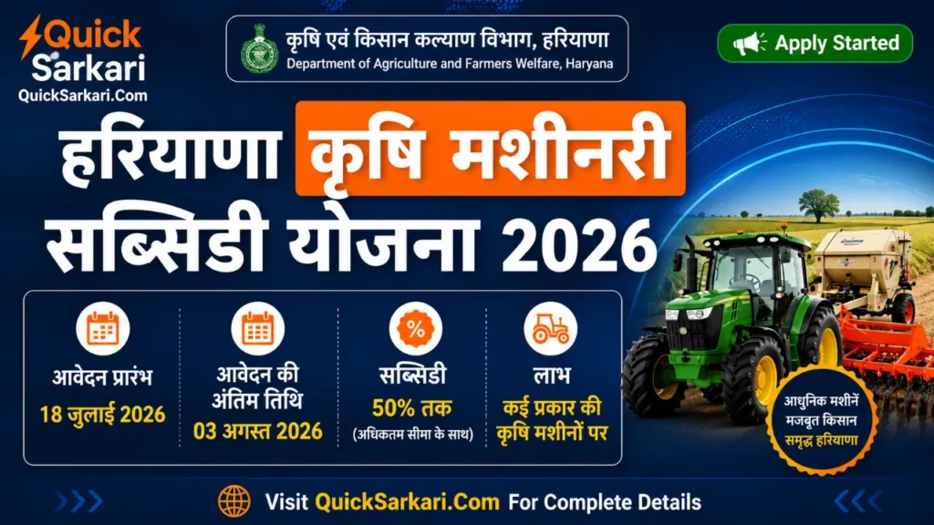 Haryana Agriculture Machinery Subsidy Scheme 2026