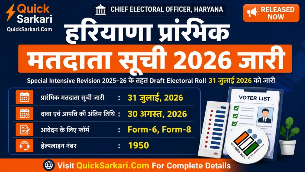 Haryana SIR Draft List 2026