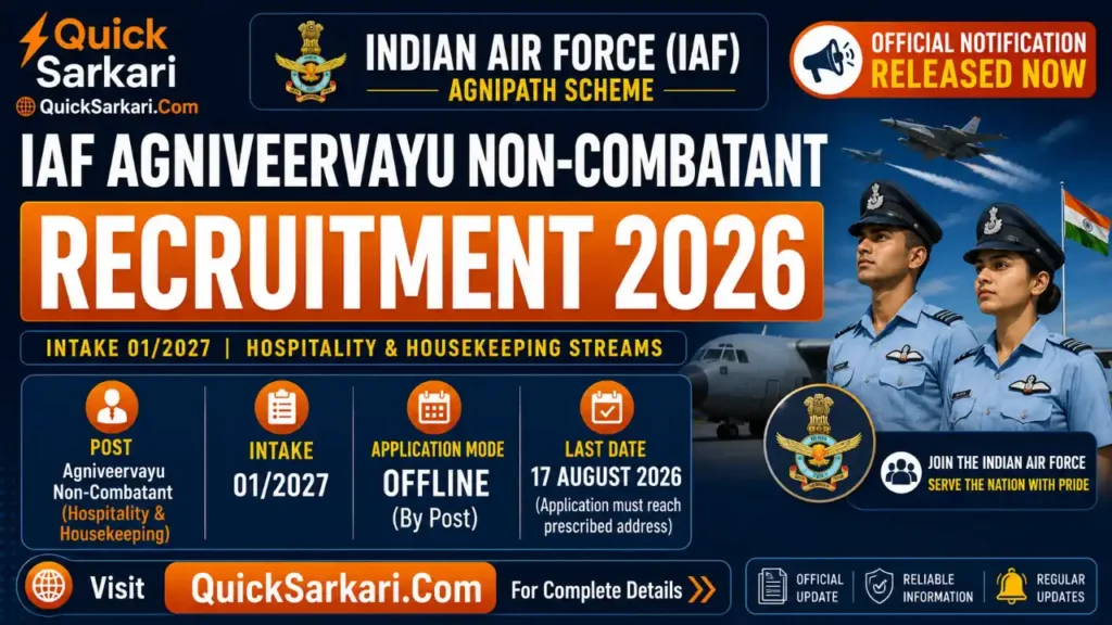 IAF Agniveervayu Non-Combatant Recruitment 2026 Intake 01-2027