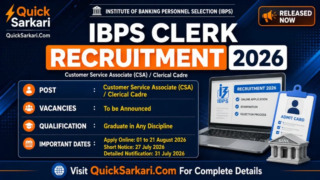 IBPS Clerk Recruitment 2026 Notification