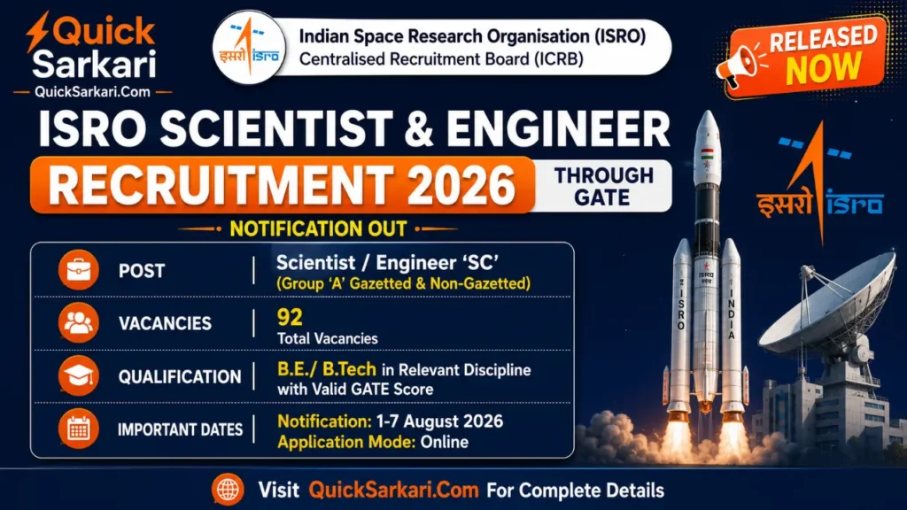 ISRO Scientist & Engineer Recruitment 2026 Through GATE