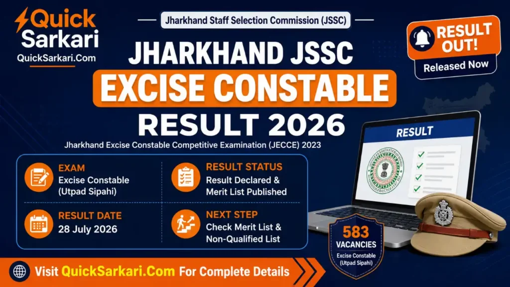 Jharkhand JSSC Excise Constable Result 2026