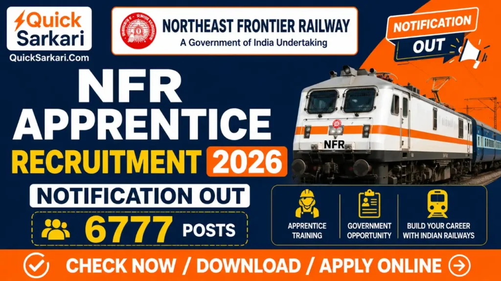 NFR Apprentice Recruitment 2026