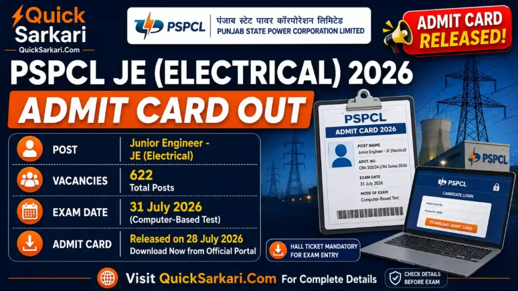 PSPCL JE Electrical Admit Card 2026