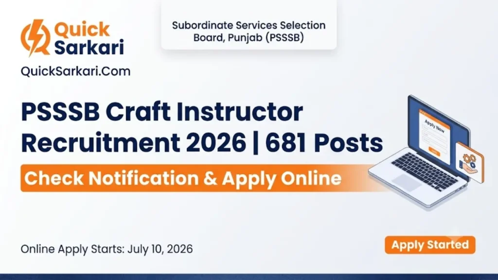 PSSSB Craft Instructor Recruitment 2026
