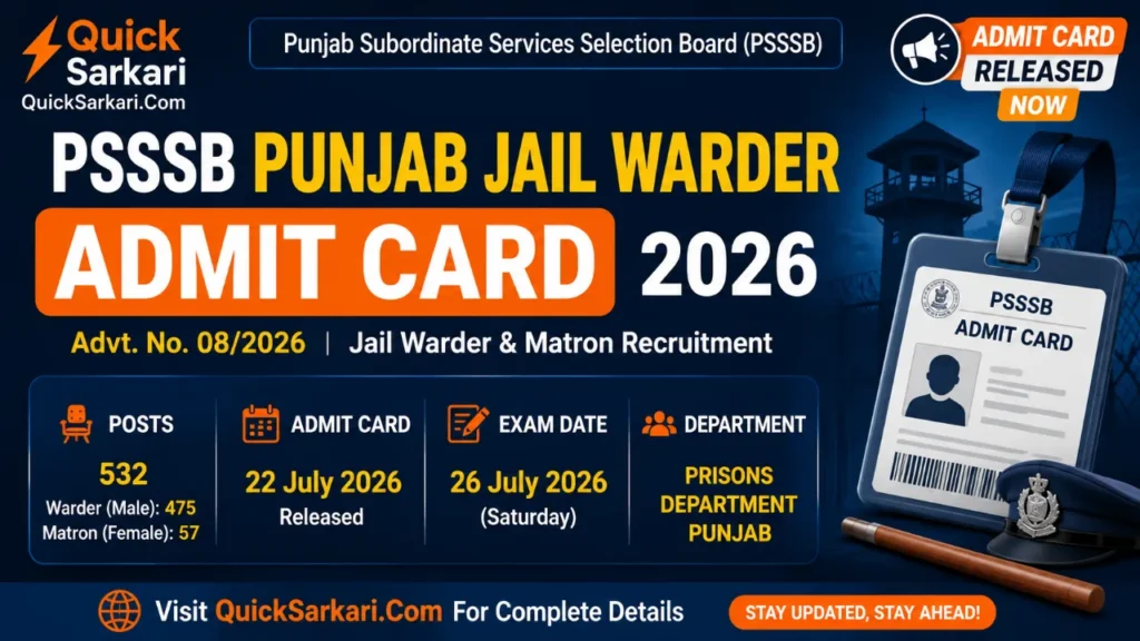 PSSSB Punjab Jail Warder Admit Card 2026