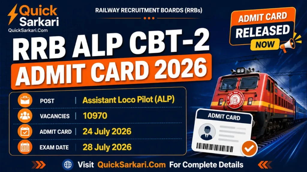 RRB ALP CBT-2 Admit Card 2026 CEN 01-2025