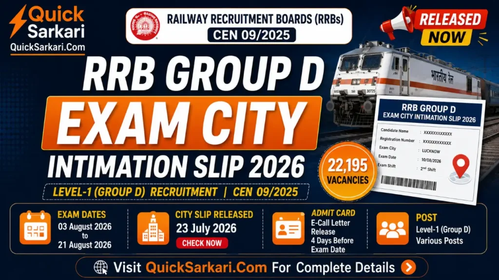 RRB Group D Exam City Intimation Slip 2026 CEN 09-2025